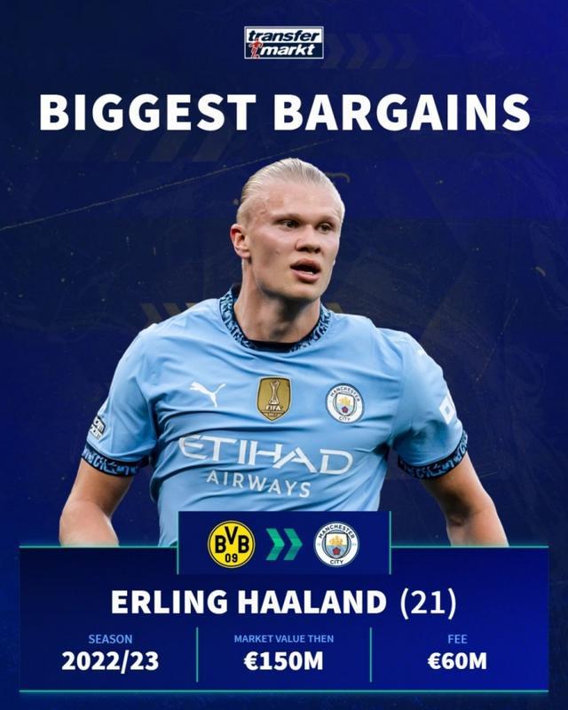 国际米兰 0-1 利物浦 长集锦 维尔茨造点，索博斯洛伊点球绝杀