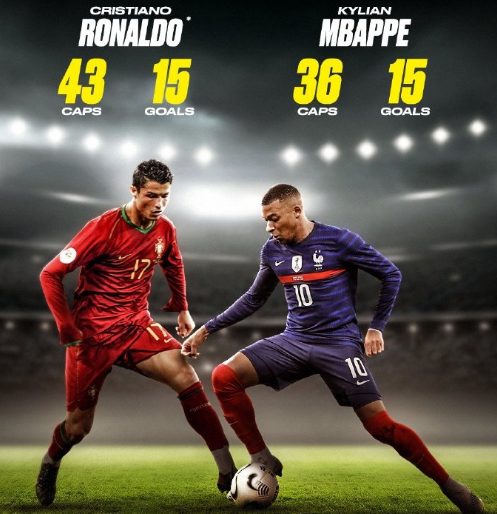 自富勒姆重返英超以来，哈兰德对他们打入6球为同期最多