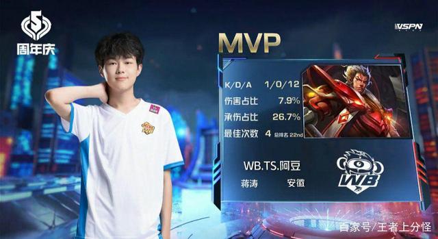 旧展现了顶 旧展现了顶